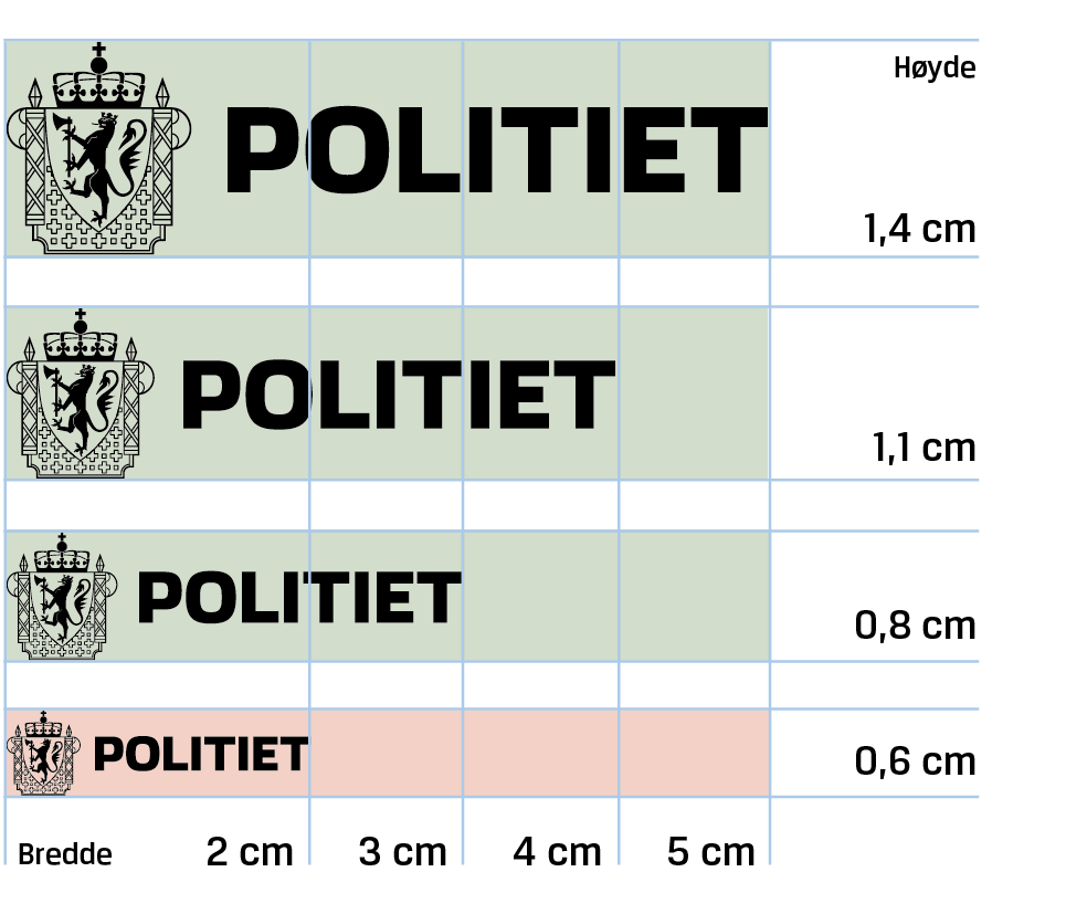 Oversikt over størrelser