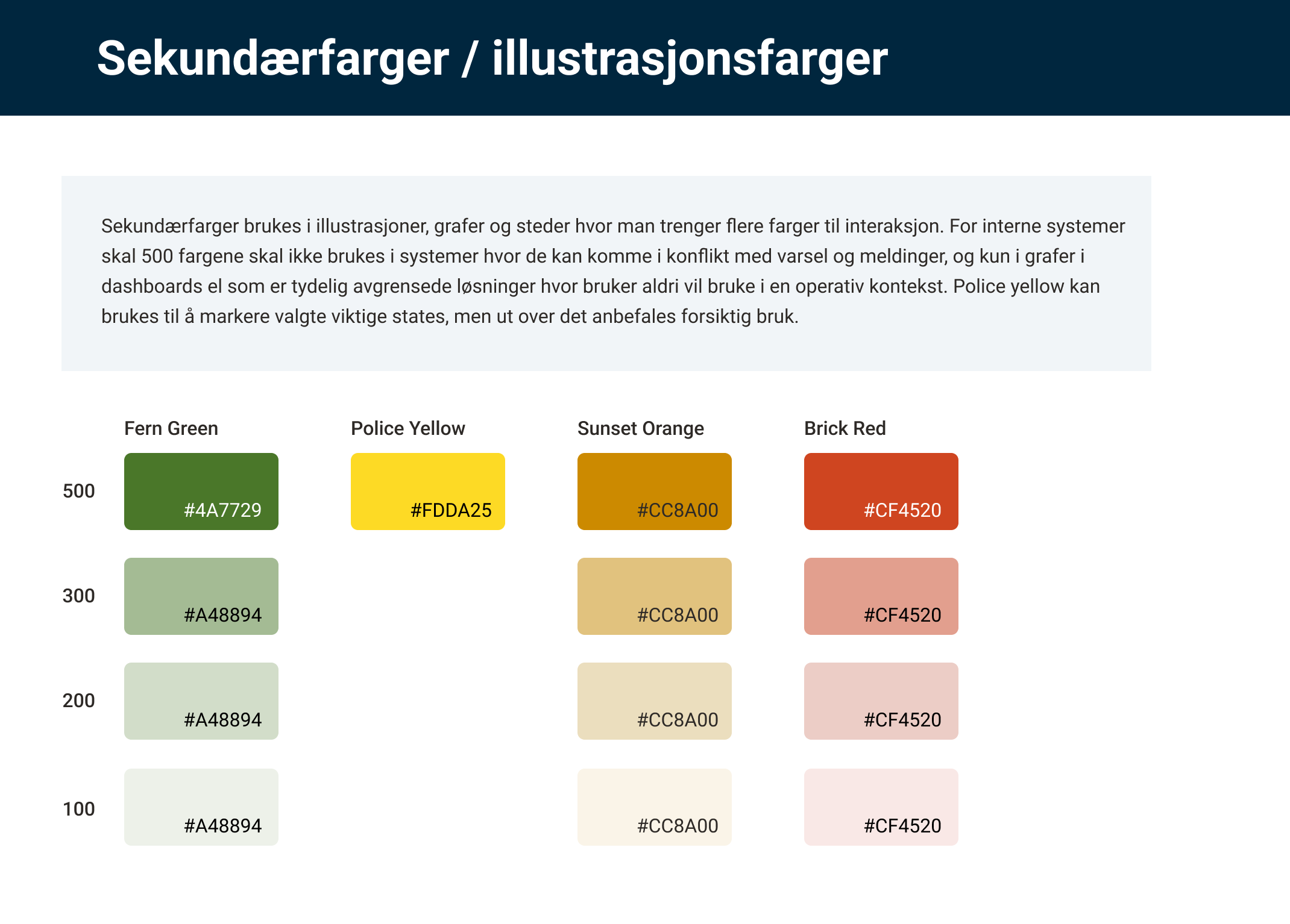 Politiets sekundærfarger